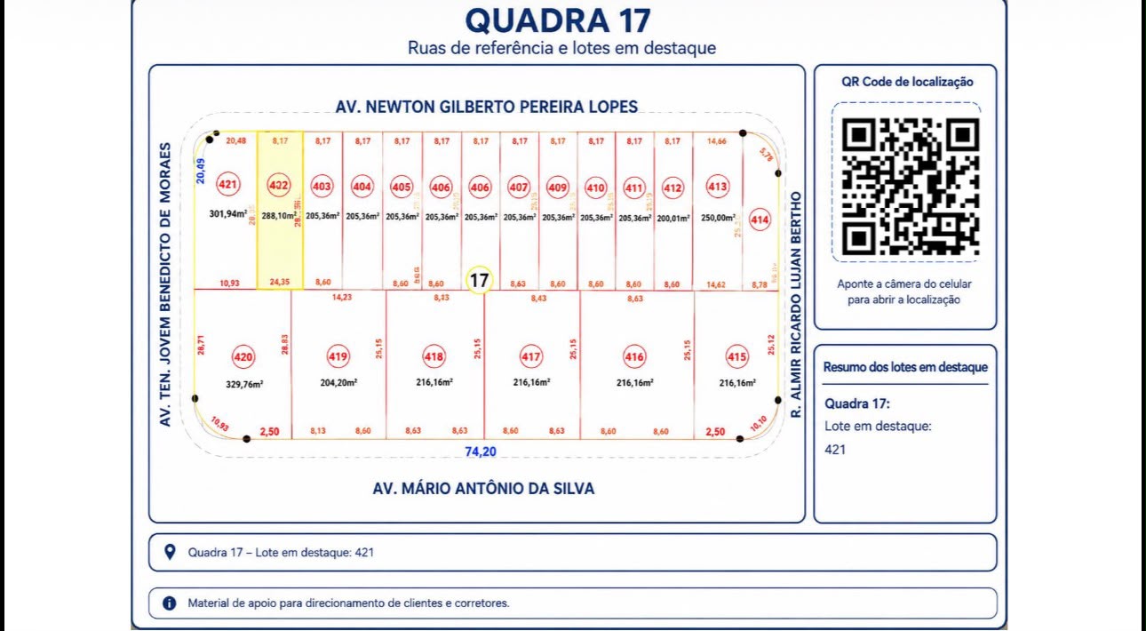 Parque Alameda 2