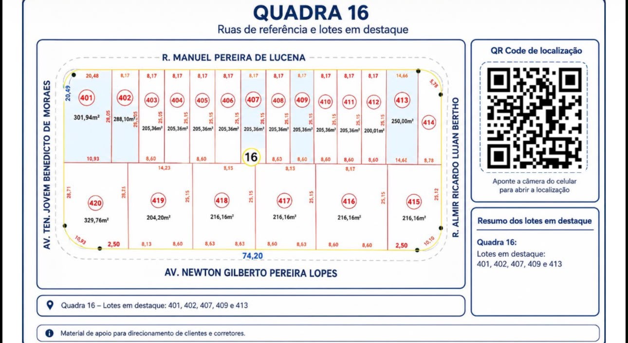 Parque Alameda 2